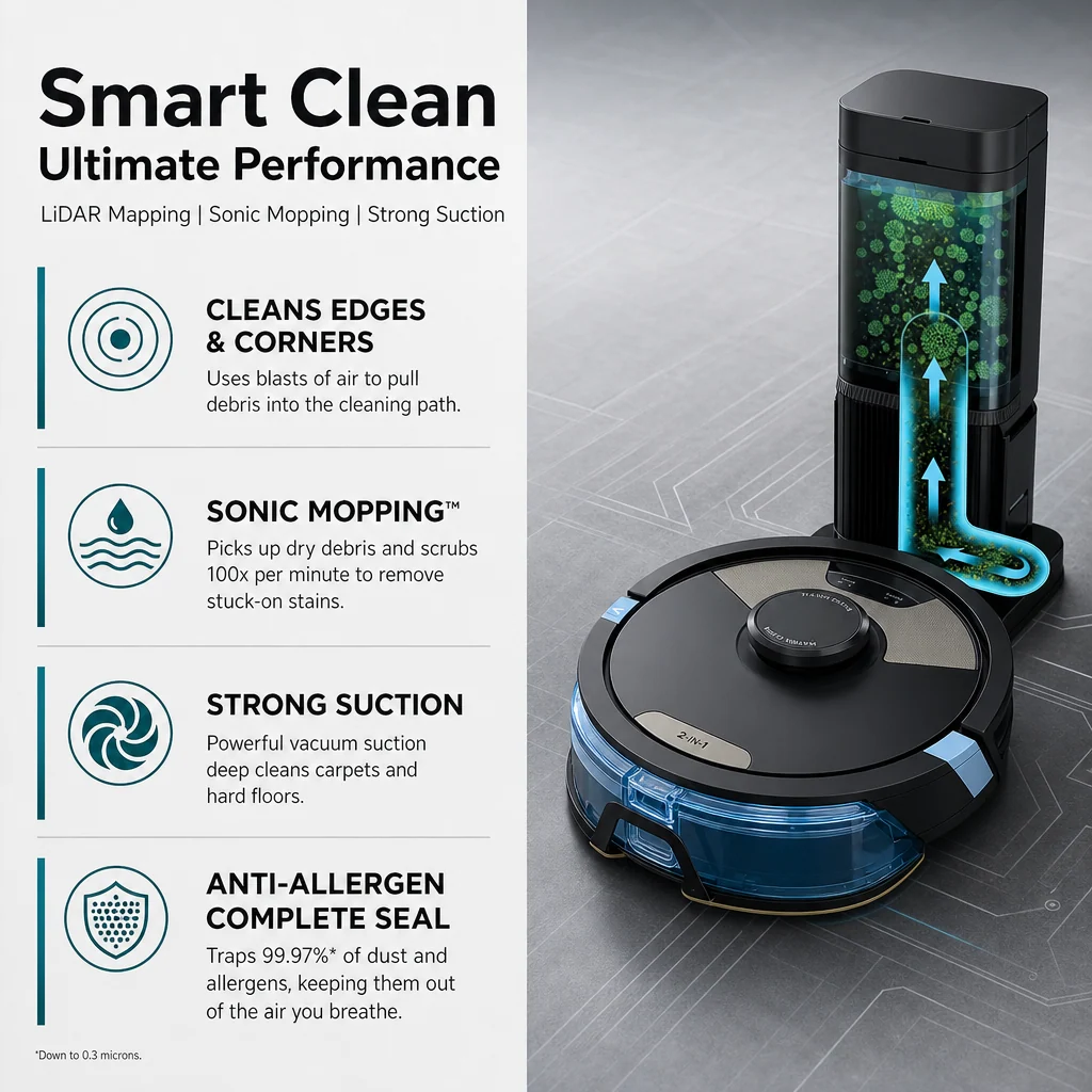 Matrix Plus Robot Vacuum & Mop – Powerful Suction, Smart Cleaning & Anti-Allergen Sealed System