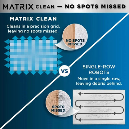 Matrix Plus Robot Vacuum & Mop – Powerful Suction, Smart Cleaning & Anti-Allergen Sealed System